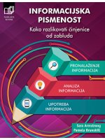 Informacijska pismenost